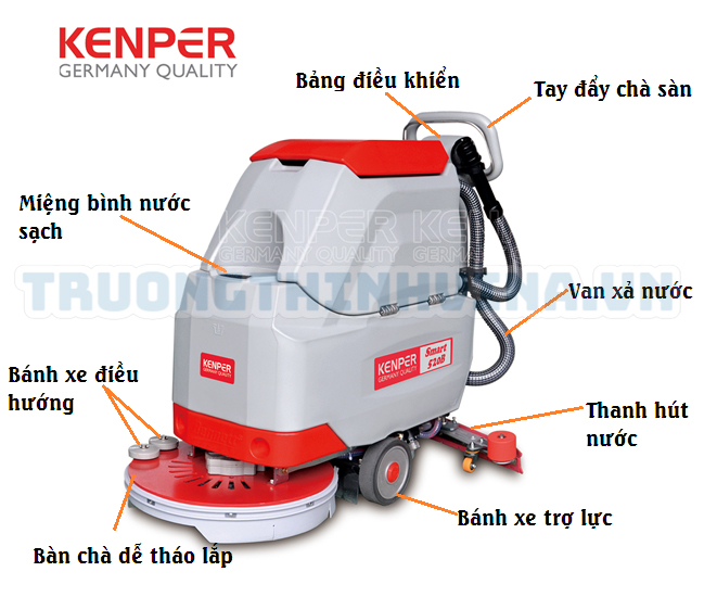Kenper S520B Basic
