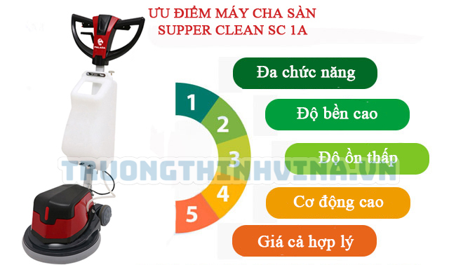Supper Clean SC 1A