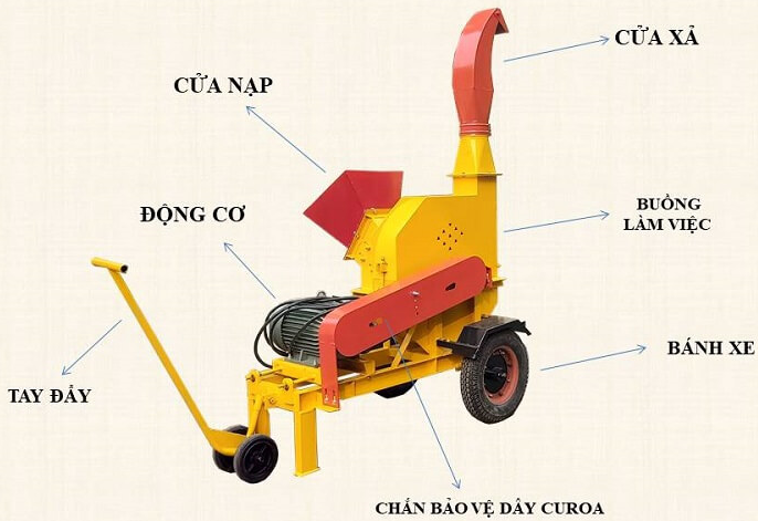 may-bam-go-da-nang-lam-mun-cua-co-cao-chay-dien-11kw-380v-3